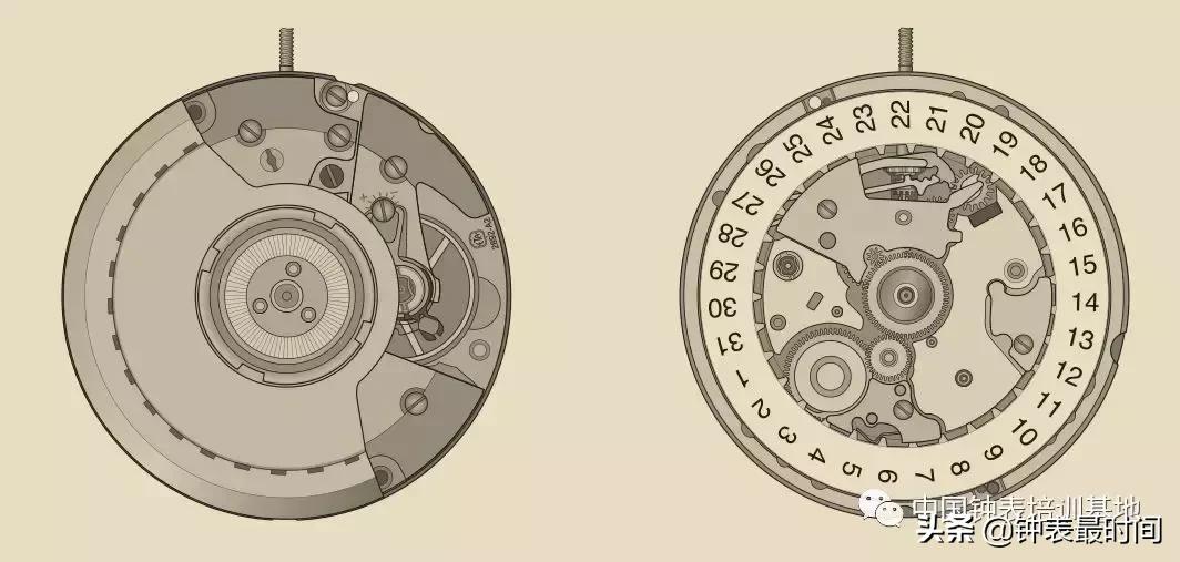 机芯原理,机心的解释