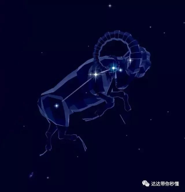 占卜星座博主,星座占卜的博主