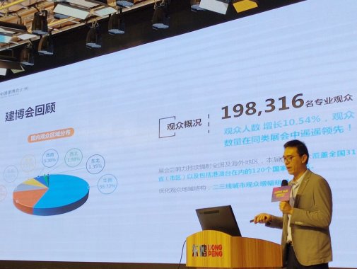 全卫定制方案,2023中国全屋定制展一览表