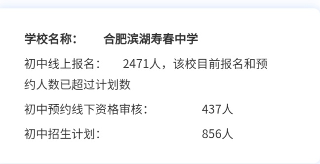 合肥有没有好的民办初中,合肥民办初中学校排名