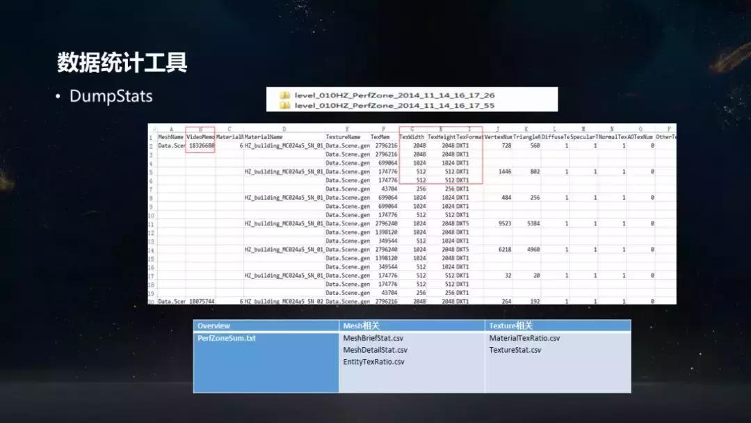 天涯明月刀炼武洞察怎么搞,天涯明月刀论剑太白实战教学