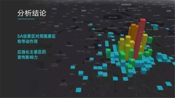 高德地图居然能用来做ppt,你以为高德地图只是个导航地图吗