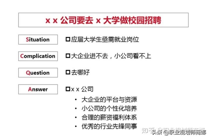 思维混乱说话没逻辑怎么办,讲话逻辑混乱思路不清怎么提升