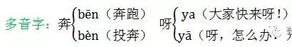 部编语文二年级下册知识要点预习,部编版三年级语文预习清单及答案