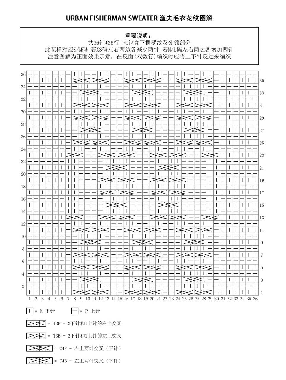 年轻女士的棒针圆肩提花毛衣款式,特粗棒针羊毛渔夫毛衣