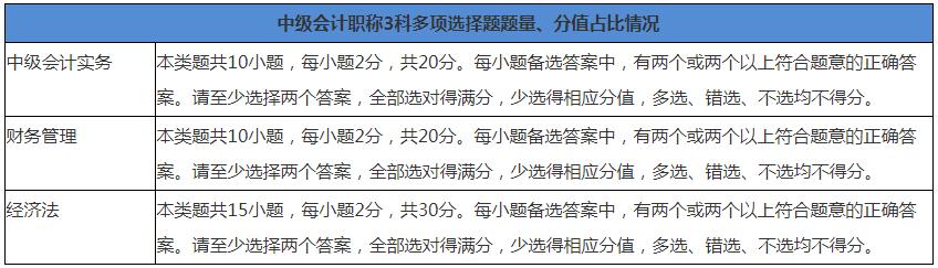 走出考场情绪低落,走出考场崩溃