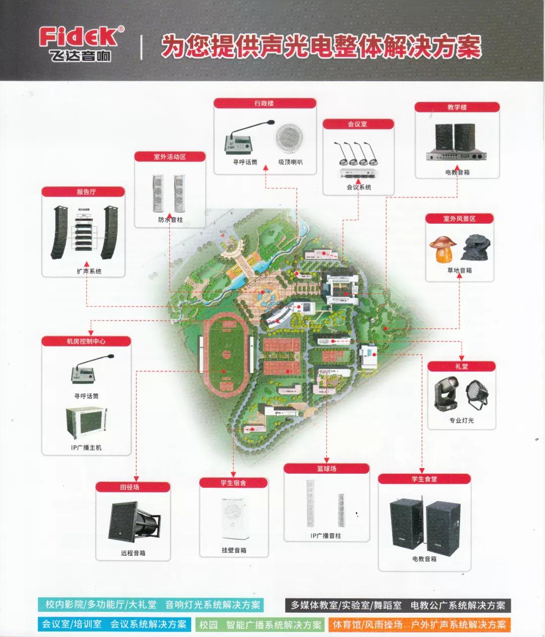 飞达音响口号,飞达音响音像