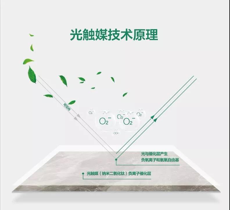 萨米特瓷砖展会,萨米特瓷砖最新产品介绍