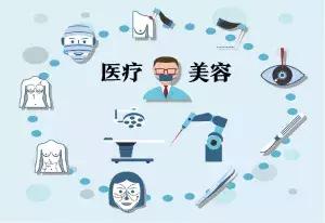 关于水光针，你被忽悠了吗？