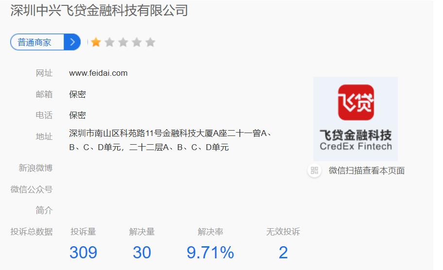 不给权限不让用的飞贷：被点名后未整改借6万2年利息近3万