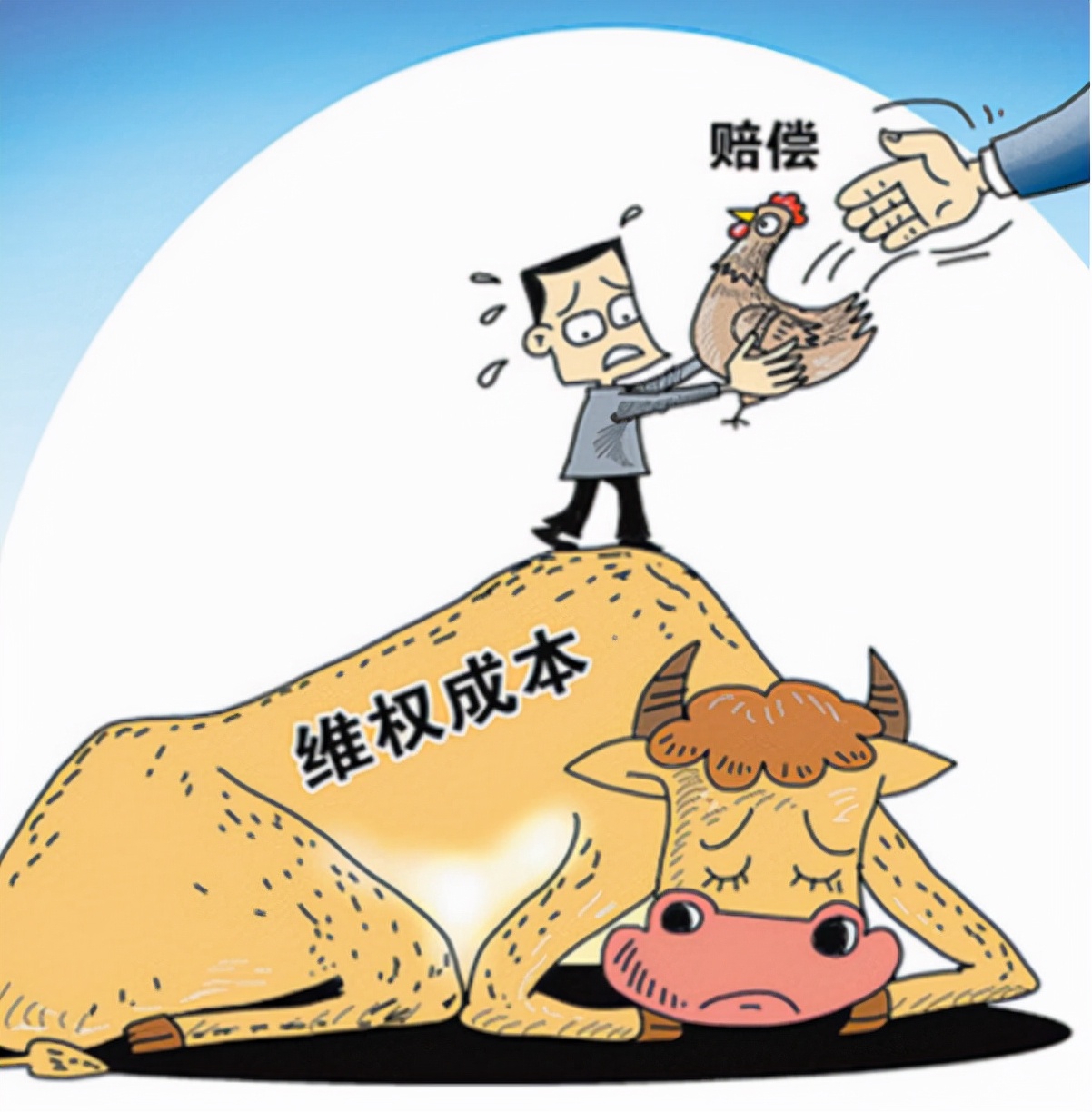 遇到纠纷是先协商还是直接起诉,纠纷一般怎么走法律程序