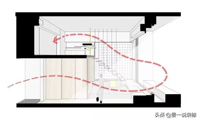 16层房子怎么样,16楼的房子好不好