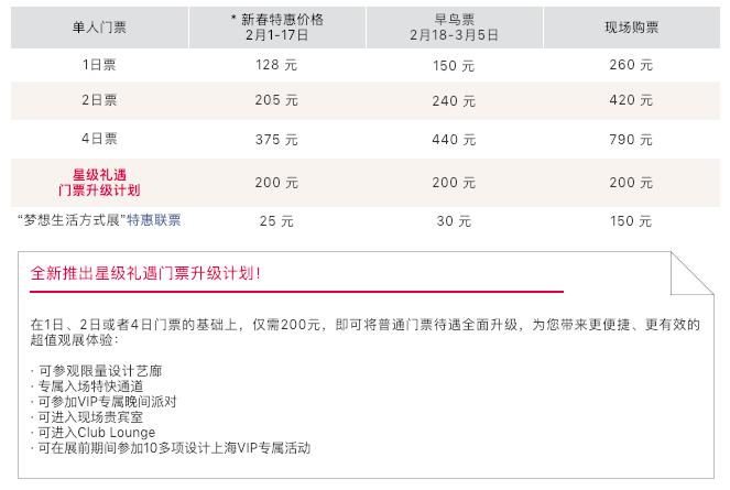 设计品牌、艺廊早知道，设计上海“一触即发”！