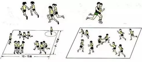 简笔体育教学挂图,体育课动作示范和挂图