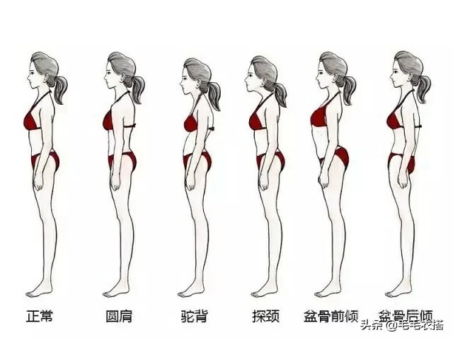 如何养成自然上镜脸,长得土气不上镜