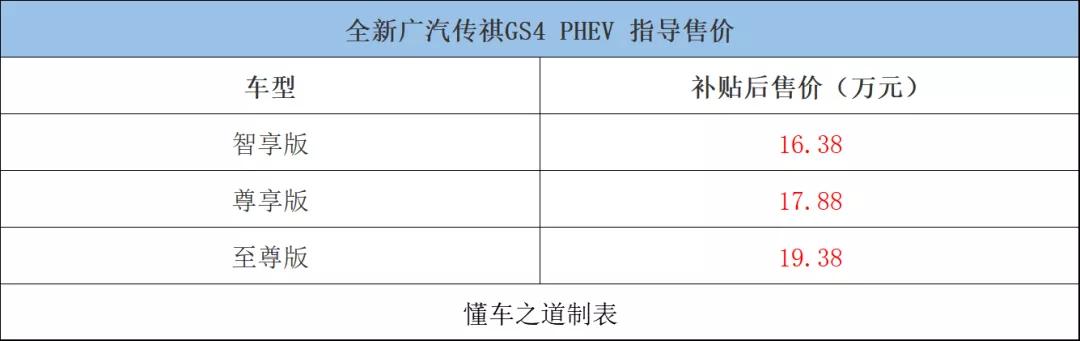 郑州长安奔奔燃油版新车,全新奔奔