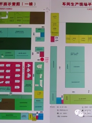 精益5s管理培训心得,5s精益管理视频