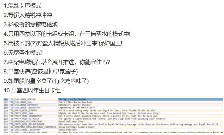 皇室战争最新活动用什么卡,皇室战争最新活动卡牌配置