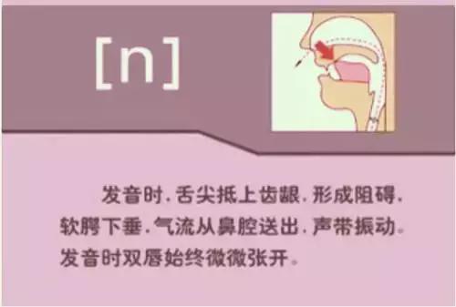 48个英语音标教学小技巧,英语音标的发音规则与技巧