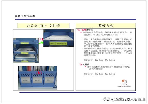 办公室5s管理现场案例,办公室5s管理制度通知
