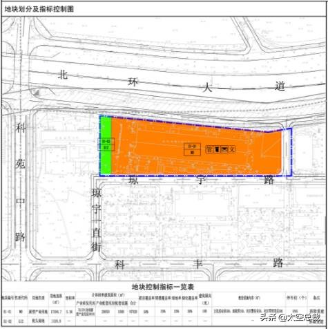 南山区城市更新局控规公示,深圳南山市场城市更新项目