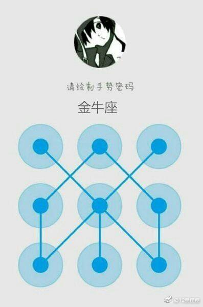 十二星座专属手势,十二星座的专属屏锁数字密码