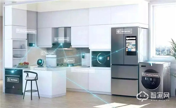 荣事达智能家居的弊端,荣事达智能家居全屋智能