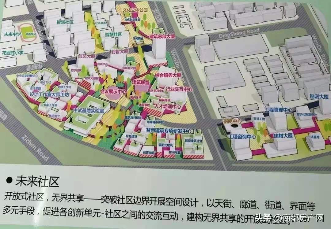 管城片区区位价值划分,管城区核心板块