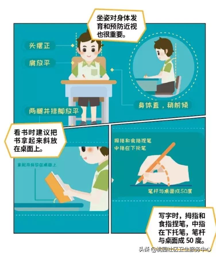 导致近视的措施,近视原因和预防方法