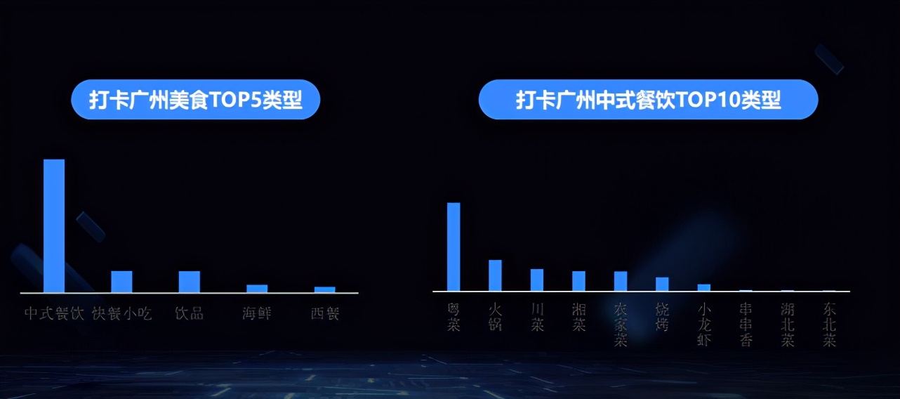 广州一座幸福的城市,广州一座人情味十足的城市