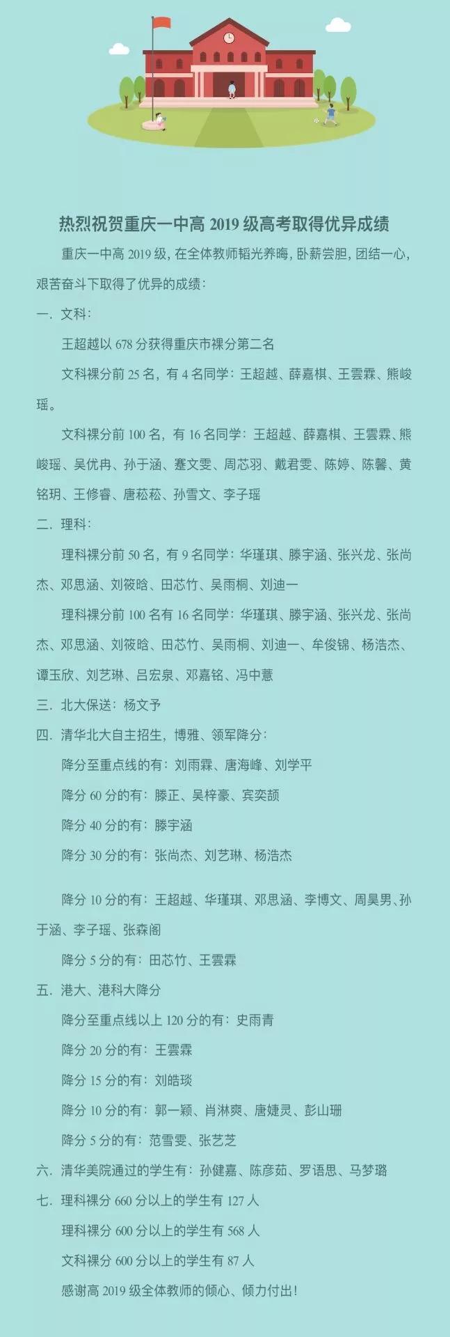 这所大学堪称低调王者,一所经历了百年风雨的名校