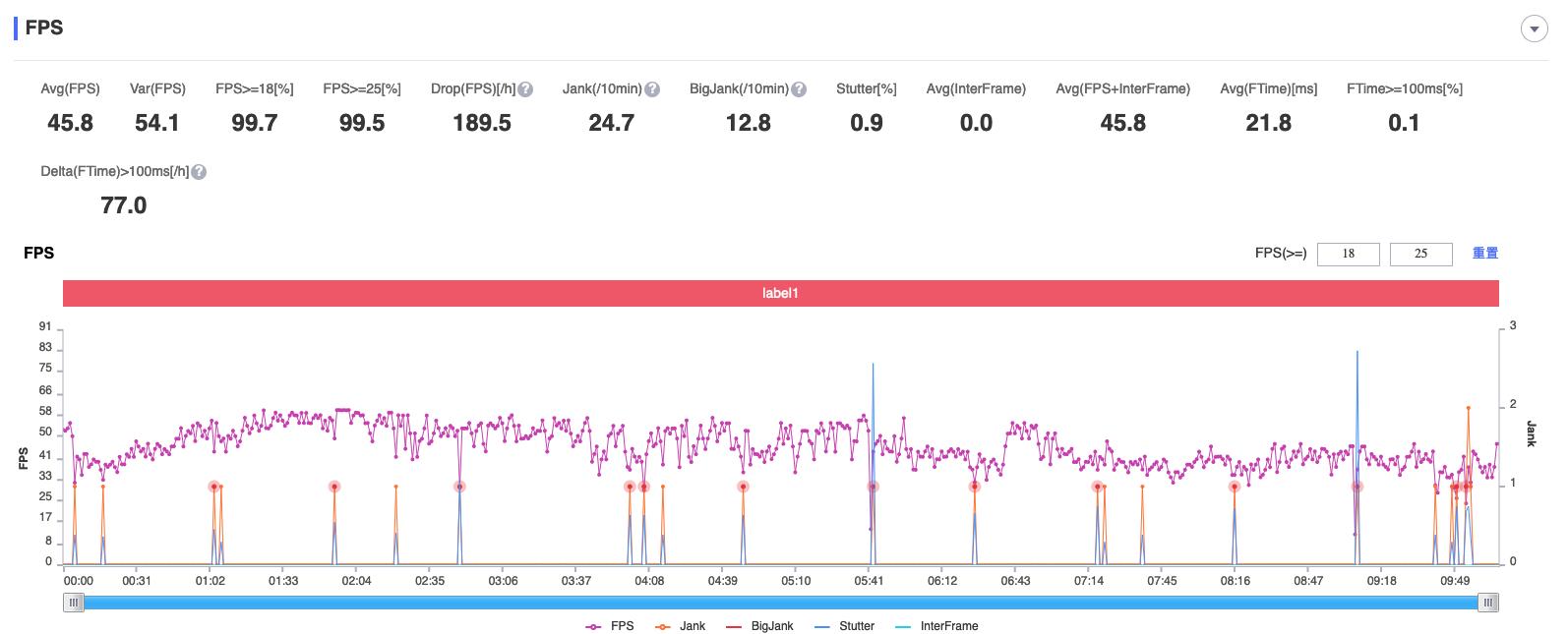 motoedgespro评测,motoedges30对比motoedgespro