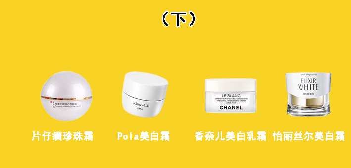 片仔癀护肤品和香奈儿,香奈儿高效保湿面霜怎么样