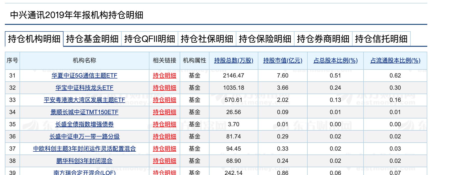股票连续涨停强势回调的买入方法,股票涨停是不是就买不了了
