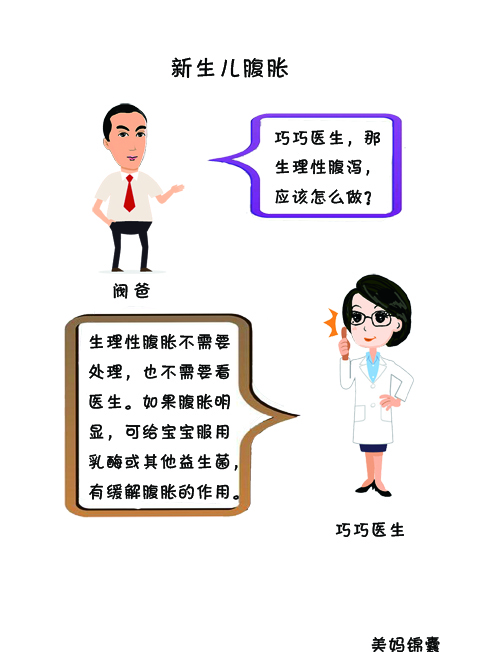 宝宝腹胀呕吐怎么办,宝宝腹胀怎么办快速解决