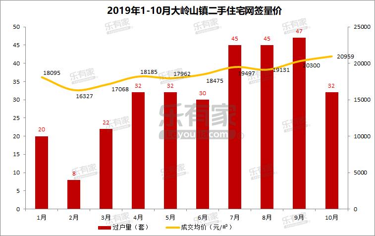 东莞家具名镇,东莞市大岭山家具一条街