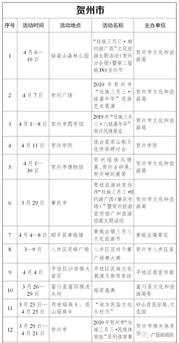 广西壮族自治区三月三有什么活动,广西壮族三月三节活动