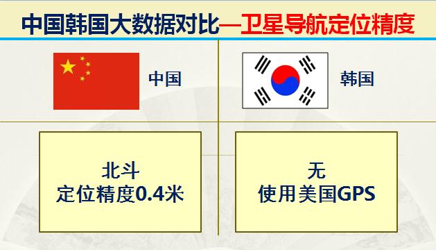 当年韩国有多强,韩国的实力到底有多强