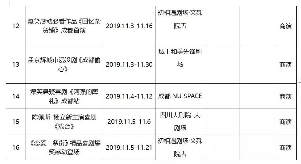 成都哪里有有趣的活动,成都最近有什么好玩的展