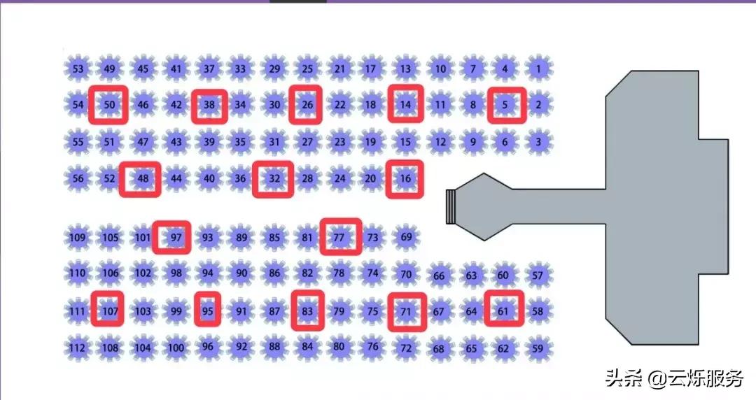网络不给力,怎么抢红包?搞定年会高密WiFi覆盖的秘籍