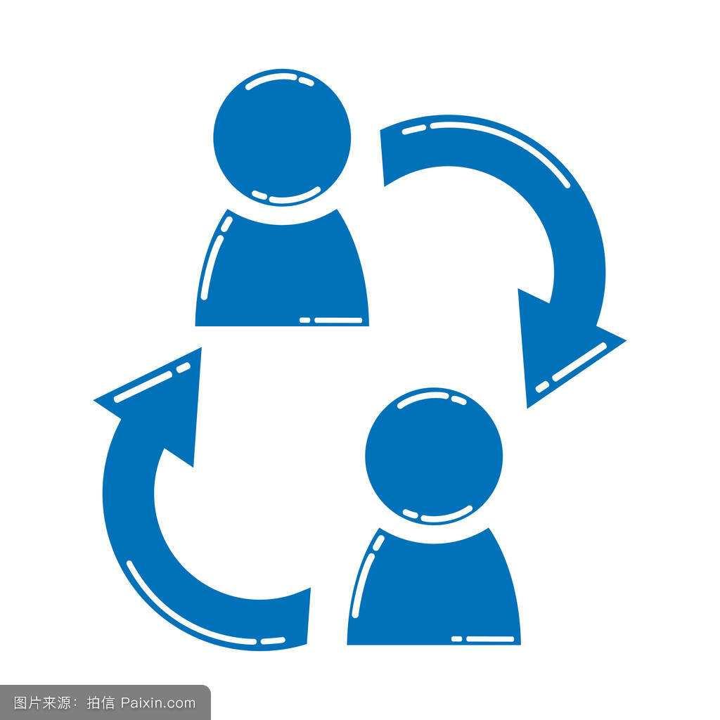 人机料法环对应生产管理指标,人机料法环的生产管理方法