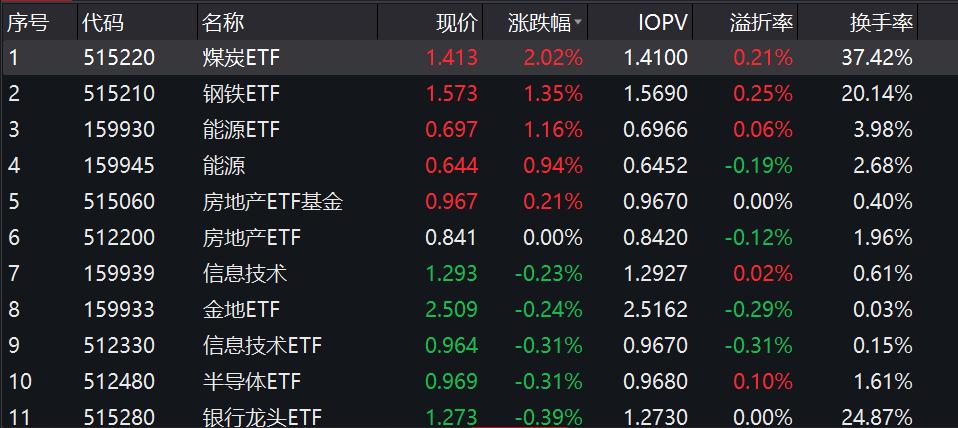 兴全合润混合基金状况,兴全合润是什么板块基金
