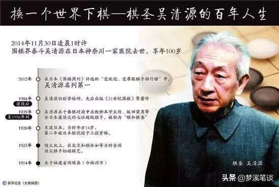 玩·围棋：星罗棋布，纵横人生