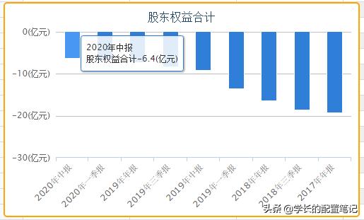 你我贷借款提前结清,玖富万卡及你我贷