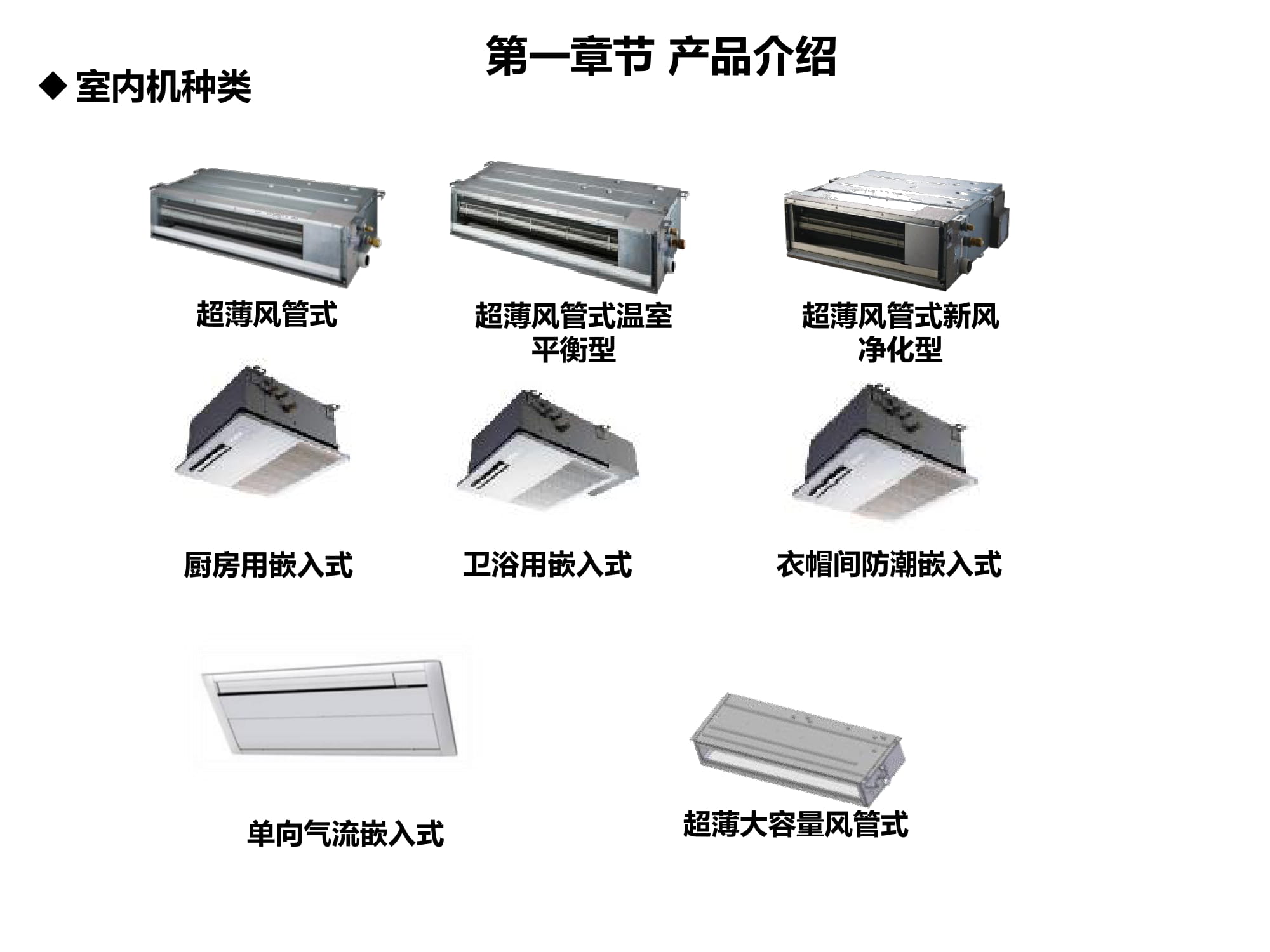 大金空调江西VRV培训,大金vrv-u地暖空调靠谱嘛