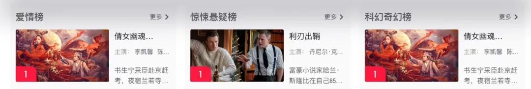 倩女幽魂聂小倩和李凯馨谁漂亮,聂小倩倩女幽魂李凯馨