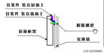 常见的led显示屏安装方式图解,室内led显示屏安装视频教程