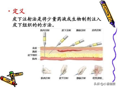 进入3期临床的乙肝新药,在研乙肝新药临床数据