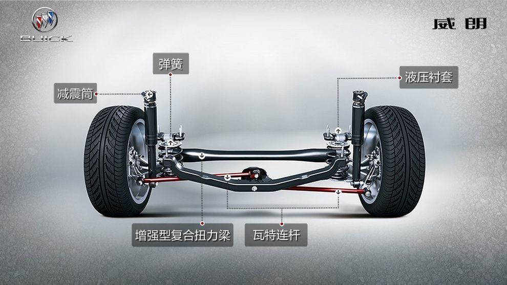 威朗pro底盘和老威朗底盘区别,英朗和威朗的底盘哪个好