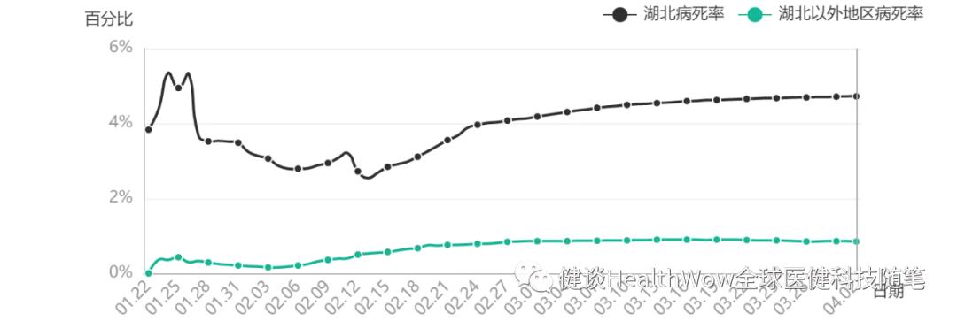70亿地球人的驱魔：我们该如何应战？
